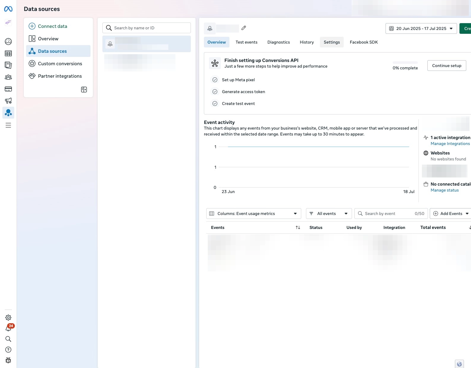 Configure datasource